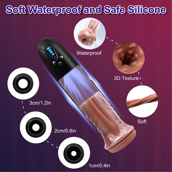 Penis Pump Maturbator, Male Mastuabors Toys with Strong Suction Vacuum Pump Male Sex Toy with Pocket Pussy for Men Penis Enlargement Adult Sex Toys