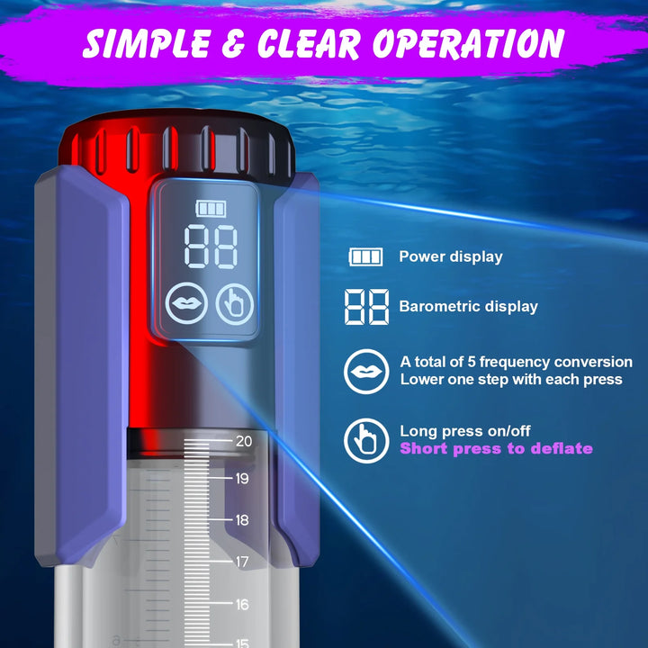 Electric Penis Pump for Men, Rechargeable Automatic Device with 5 Suction Modes, Male Sex Toys for Adult