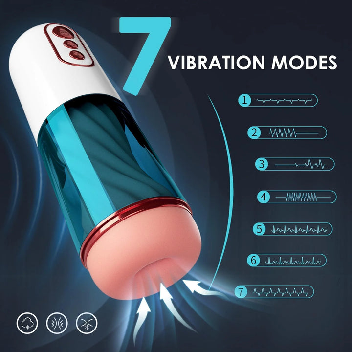 Automatic Sucking Male Masturbator Sex Toys for Men, Adult Electric Male Stroker with 7 Suction & Vibrating Modes
