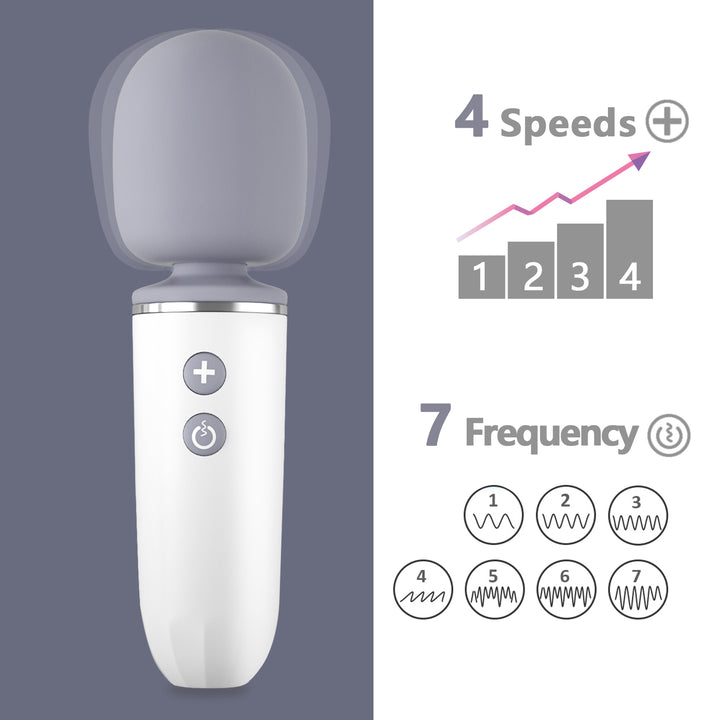 Wand Massager, 20 Vibration Modes and 8 Speeds, Rechargeable, Quiet, Waterproof, Cordless, for Neck Shoulder Back Foot Muscle Body Massage, Sport Recovery White