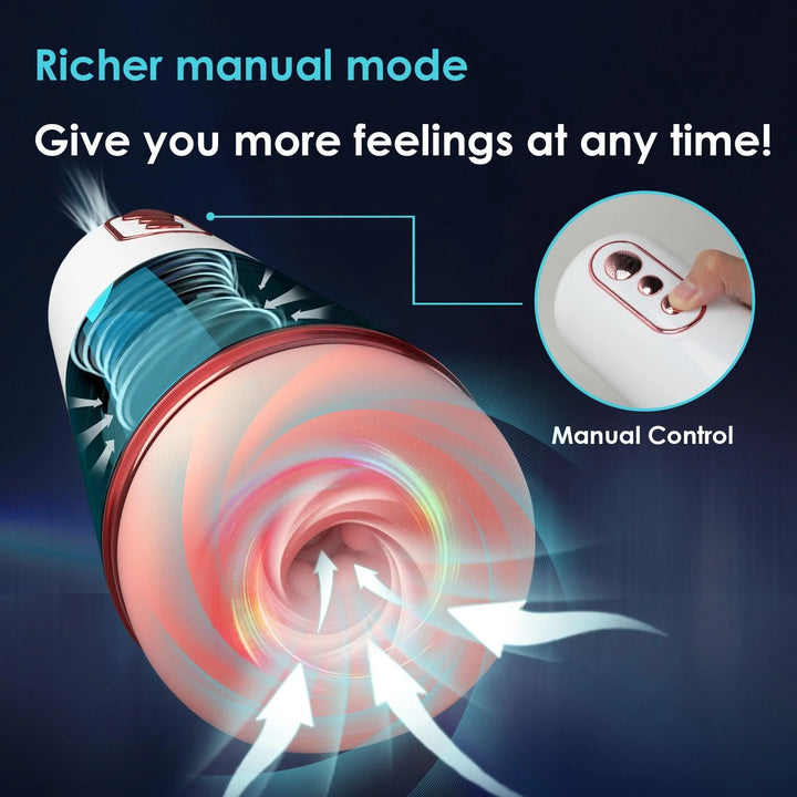 Automatic Sucking Male Masturbator Sex Toys for Men, Adult Electric Male Stroker with 7 Suction & Vibrating Modes