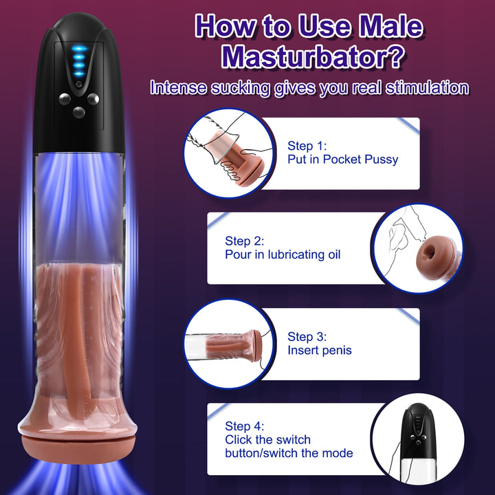 Penis Pump Maturbator, Male Mastuabors Toys with Strong Suction Vacuum Pump Male Sex Toy with Pocket Pussy for Men Penis Enlargement Adult Sex Toys