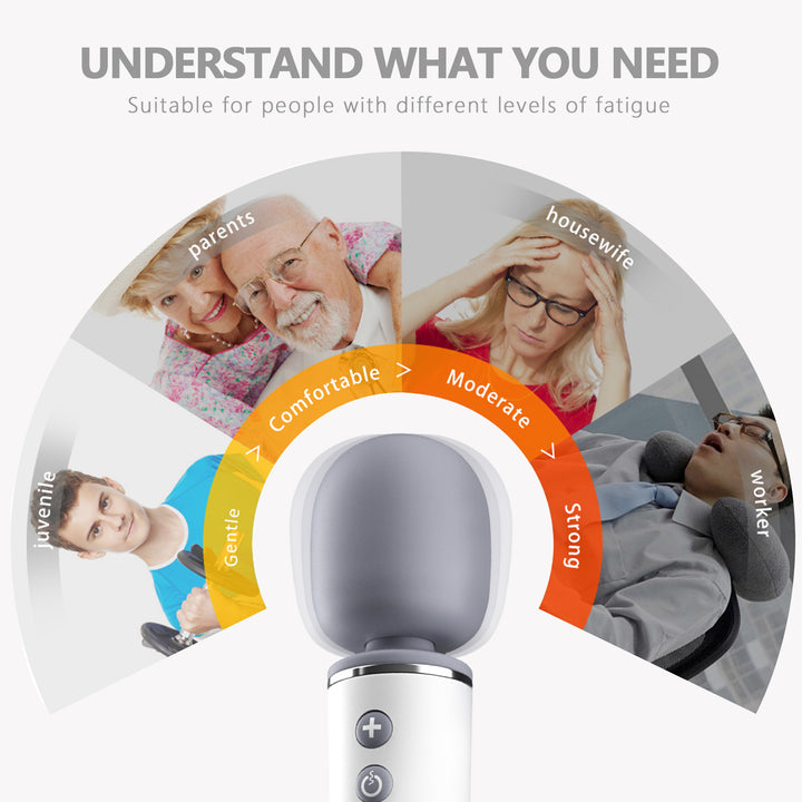 Wand Massager, 20 Vibration Modes and 8 Speeds, Rechargeable, Quiet, Waterproof, Cordless, for Neck Shoulder Back Foot Muscle Body Massage, Sport Recovery White